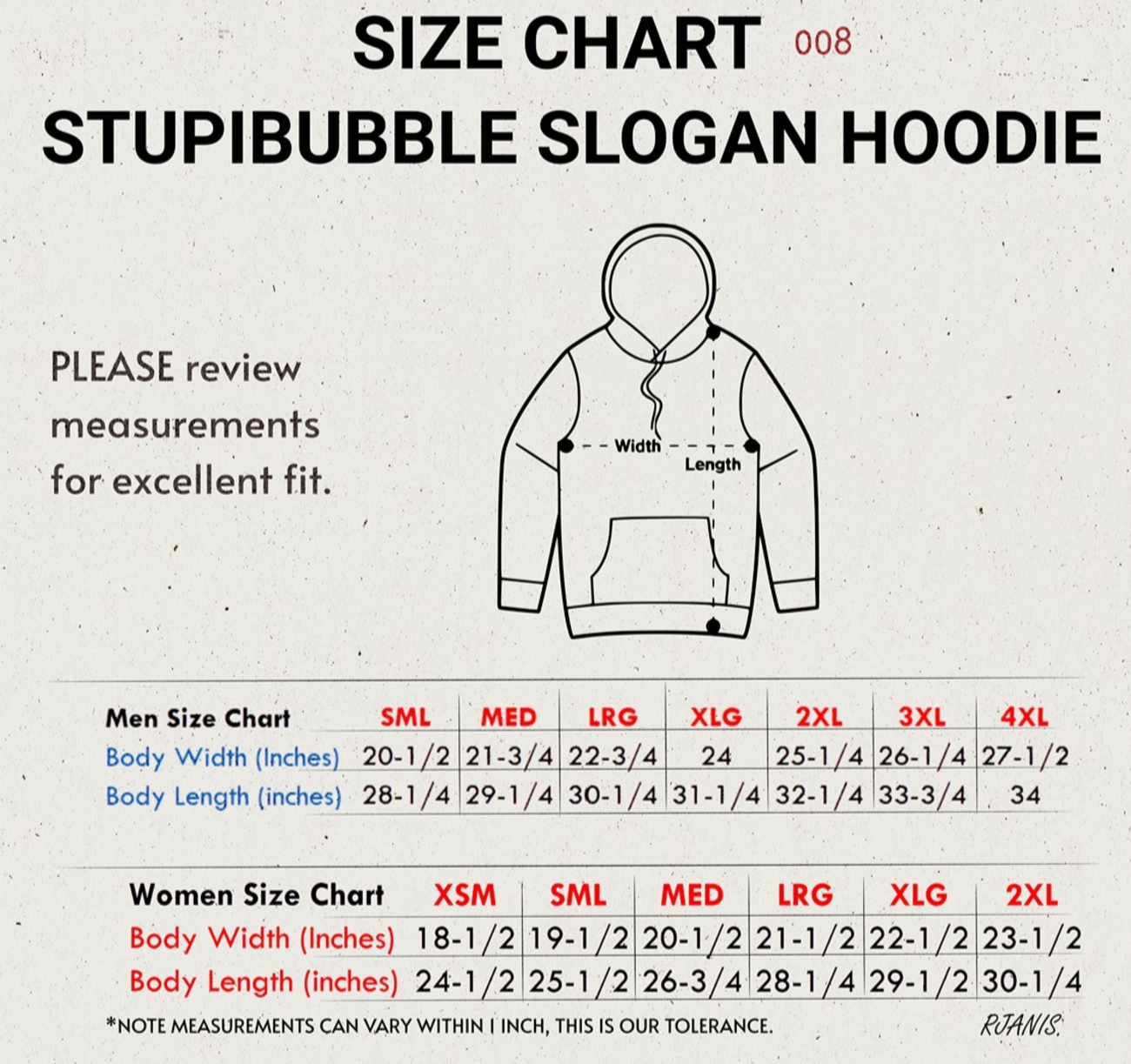 "Everybody has a Stupidbubble" Blank Slate